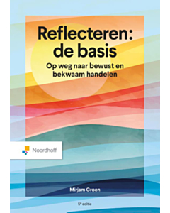 Reflecteren de basis